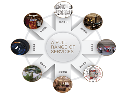無(wú)錫別墅裝飾公司