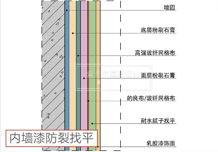 無錫紫蘋果裝飾 (5).jpg